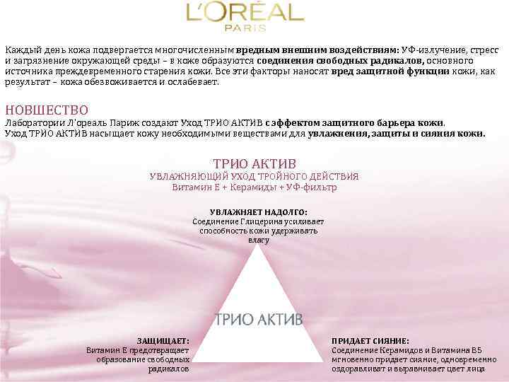 Каждый день кожа подвергается многочисленным вредным внешним воздействиям: УФ-излучение, стресс и загрязнение окружающей среды