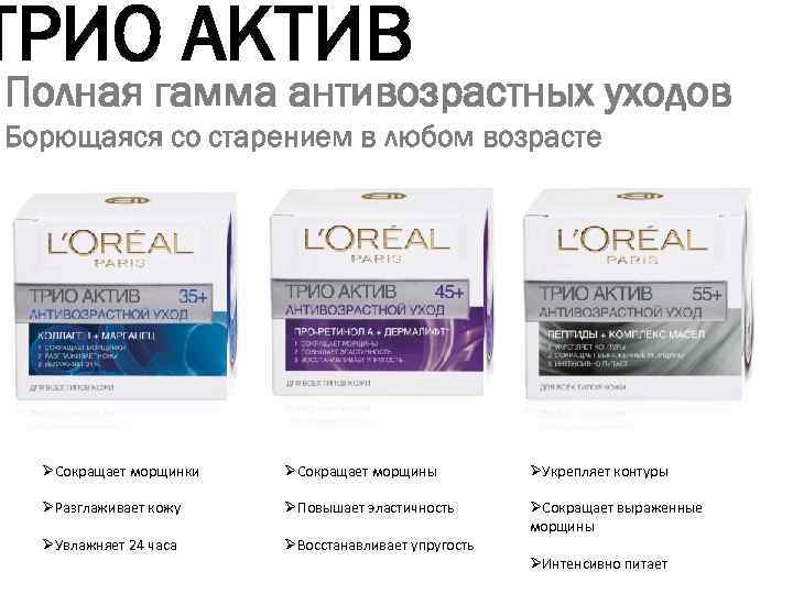 ТРИО АКТИВ Полная гамма антивозрастных уходов Борющаяся со старением в любом возрасте ØСокращает морщинки
