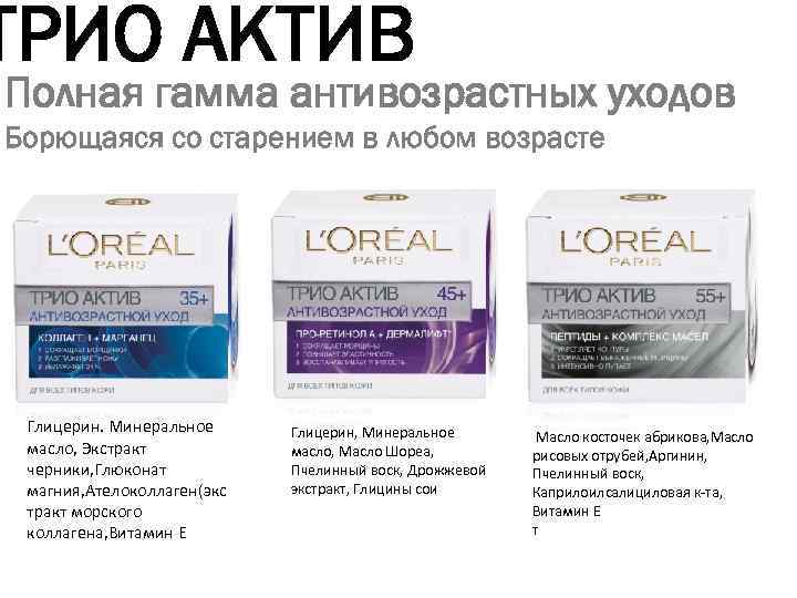 ТРИО АКТИВ Полная гамма антивозрастных уходов Борющаяся со старением в любом возрасте Глицерин. Минеральное