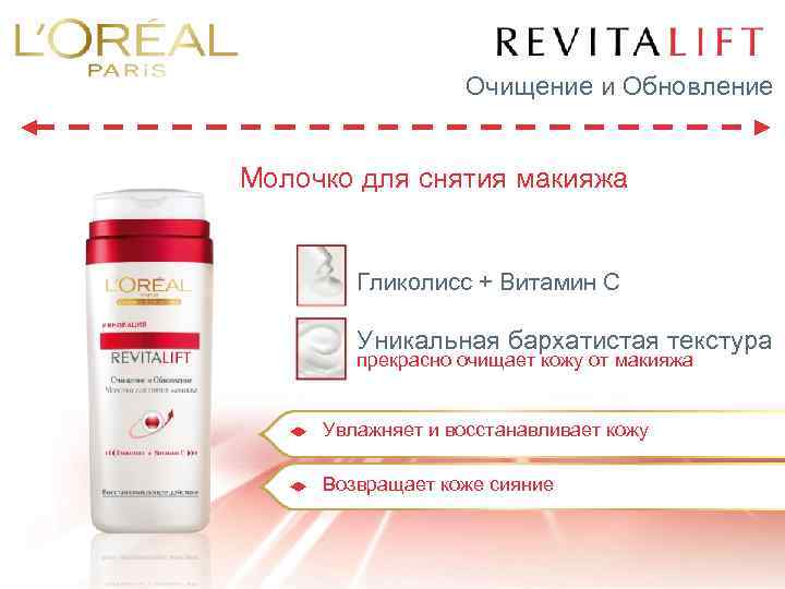 Очищение и Обновление Молочко для снятия макияжа Гликолисс + Витамин С Уникальная бархатистая текстура