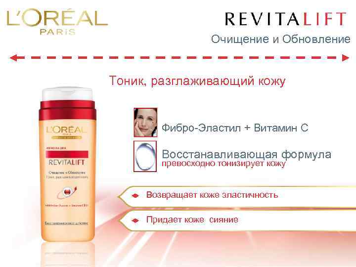 Очищение и Обновление Тоник, разглаживающий кожу Фибро-Эластил + Витамин С Восстанавливающая формула превосходно тонизирует