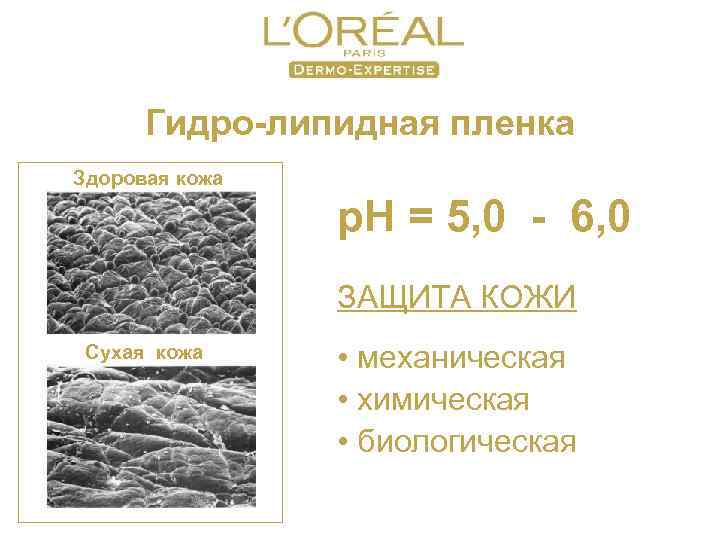 Гидро-липидная пленка Здоровая кожа р. Н = 5, 0 - 6, 0 ЗАЩИТА КОЖИ