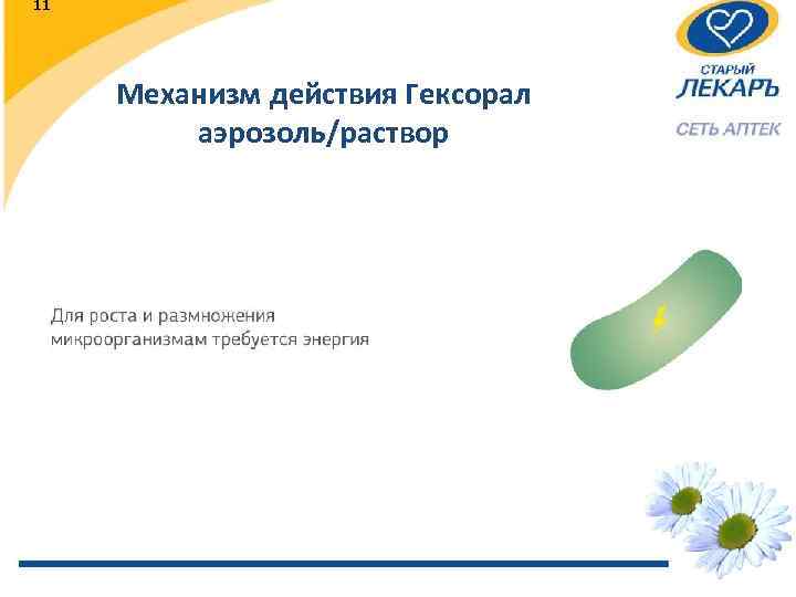 11 Механизм действия Гексорал аэрозоль/раствор 