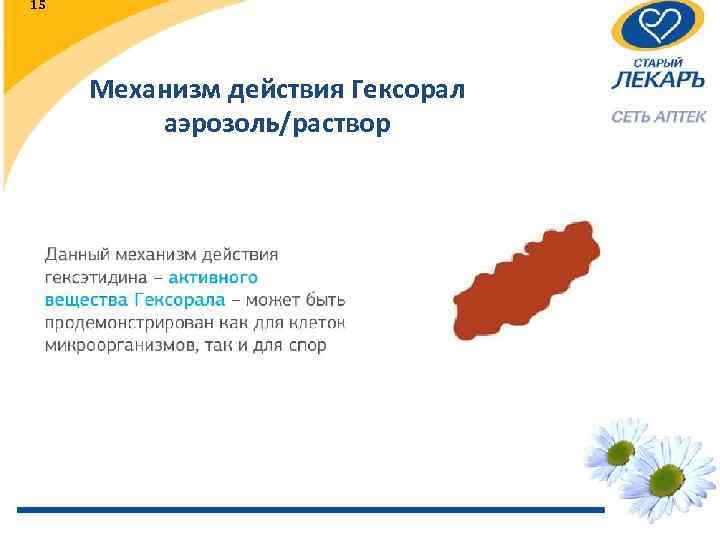 15 Механизм действия Гексорал аэрозоль/раствор 