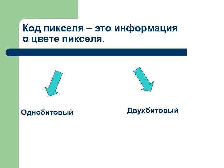 Код пикселя – это информация о цвете пикселя. Однобитовый Двухбитовый 