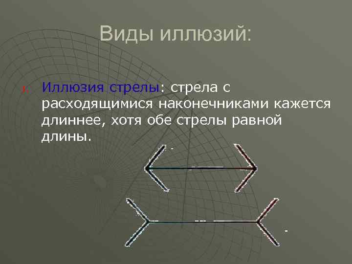 Виды иллюзий: 1. Иллюзия стрелы: стрела с расходящимися наконечниками кажется длиннее, хотя обе стрелы