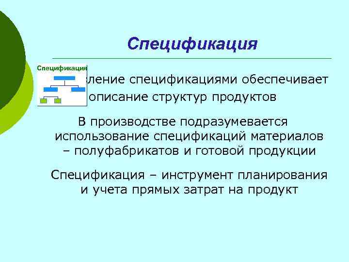 Спецификация Управление спецификациями обеспечивает описание структур продуктов В производстве подразумевается использование спецификаций материалов –