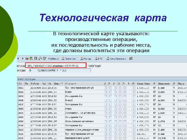 Технологическая карта ¡ ¡ ¡ В технологической карте указываются: ¡ производственные операции, их последовательность
