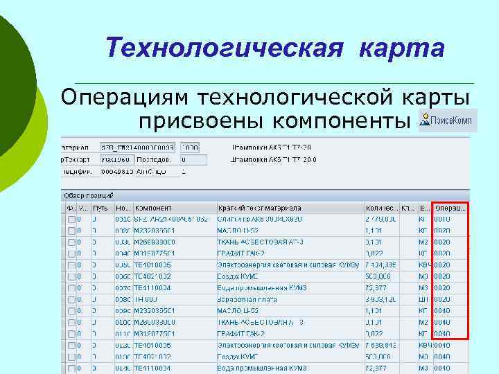 Технологическая карта Операциям технологической карты присвоены компоненты 