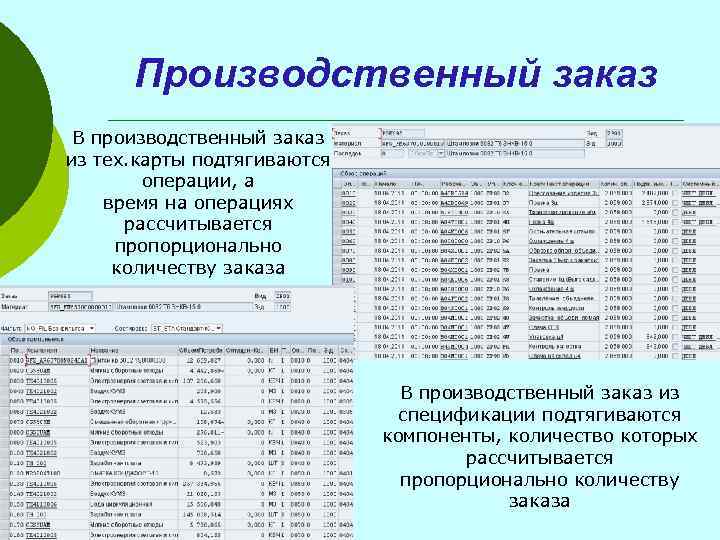 Производственный заказ В производственный заказ из тех. карты подтягиваются операции, а время на операциях