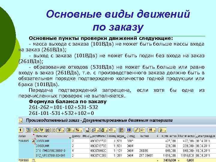 Основные виды движений по заказу Основные пункты проверки движений следующие: - масса выхода с