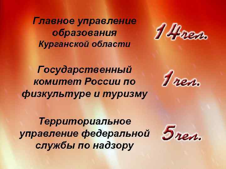 Главное управление образования Курганской области Государственный комитет России по физкультуре и туризму Территориальное управление