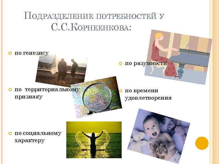 ПОДРАЗДЕЛЕНИЕ ПОТРЕБНОСТЕЙ У С. С. КОРНЕЕНКОВА: по генезису по территориальному признаку по социальному характеру