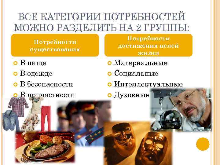 ВСЕ КАТЕГОРИИ ПОТРЕБНОСТЕЙ МОЖНО РАЗДЕЛИТЬ НА 2 ГРУППЫ: Потребности достижения целей жизни Потребности существования