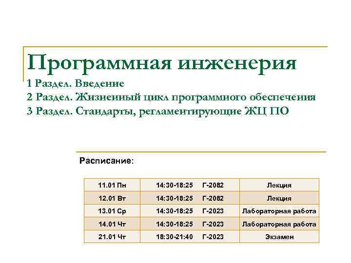 Программная инженерия 1 Раздел. Введение 2 Раздел. Жизненный цикл программного обеспечения 3 Раздел. Стандарты,