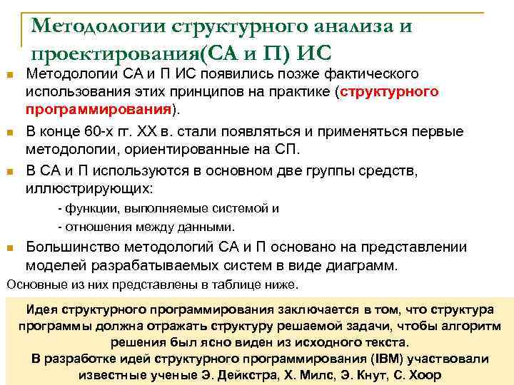 Методологии структурного анализа и проектирования(СА и П) ИС n n n Методологии СА и