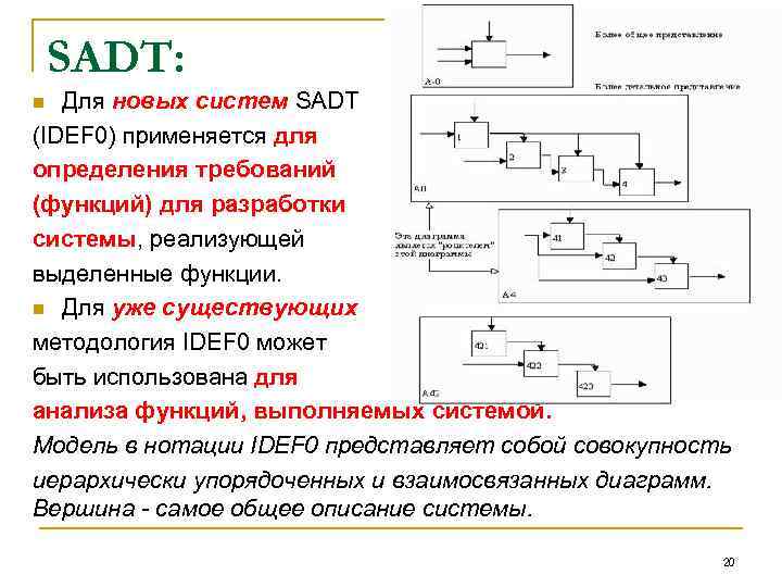 SADT: Для новых систем SADT (IDEF 0) применяется для определения требований (функций) для разработки