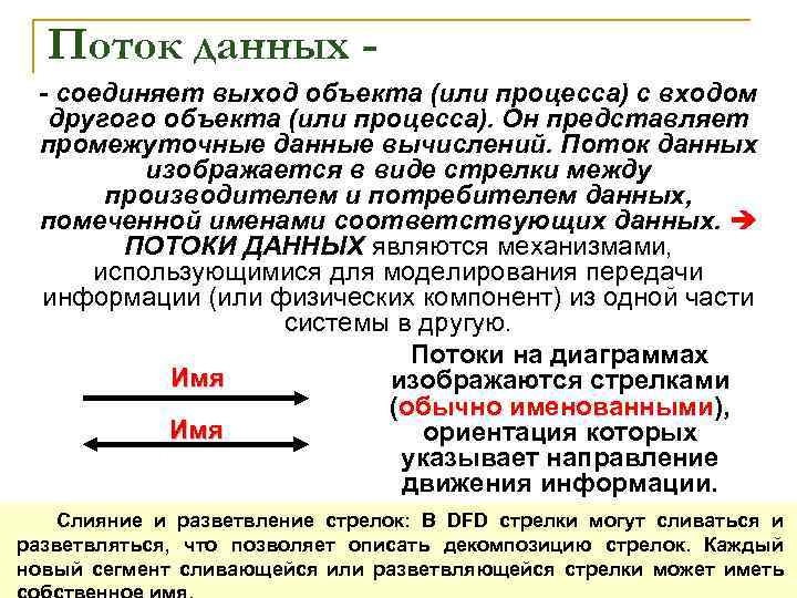 Поток данных - соединяет выход объекта (или процесса) с входом другого объекта (или процесса).