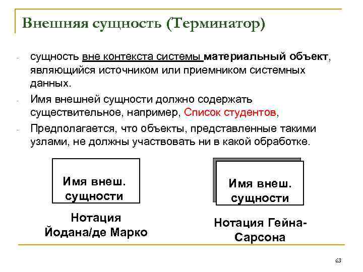 Внешняя сущность (Терминатор) сущность вне контекста системы материальный объект, являющийся источником или приемником системных
