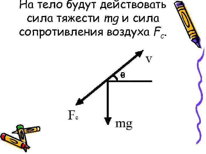 На тело будут действовать сила тяжести mg и сила сопротивления воздуха Fc. 