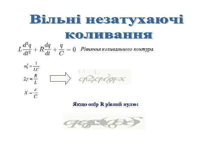 Рівняння коливального контура Якщо опір R рівний нулю: 