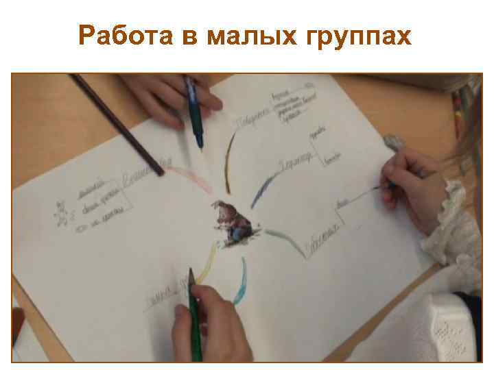 Работа в малых группах 