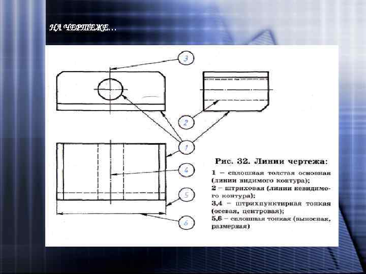 НА ЧЕРТЕЖЕ… 