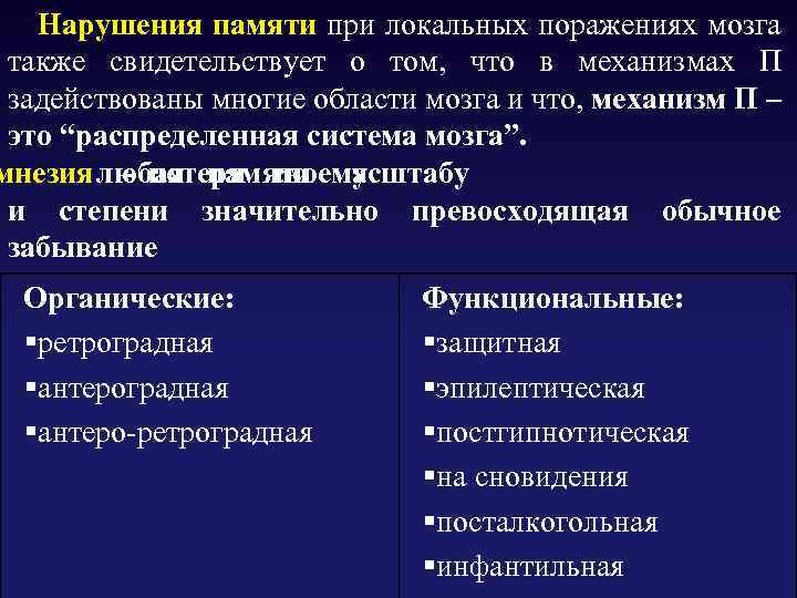 Презентация нарушения мышления при локальных поражениях мозга