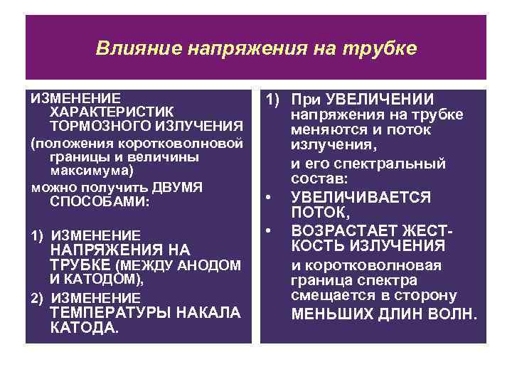 Влияние напряжения на трубке ИЗМЕНЕНИЕ ХАРАКТЕРИСТИК ТОРМОЗНОГО ИЗЛУЧЕНИЯ (положения коротковолновой границы и величины максимума)