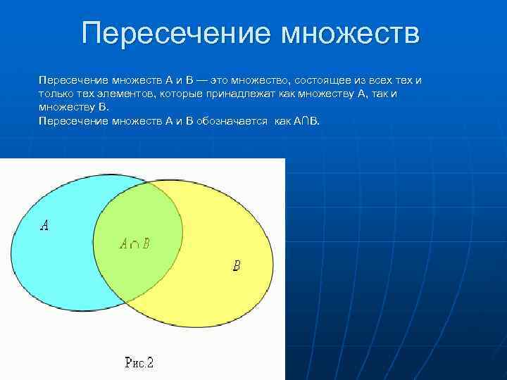 Пересечение множеств A и B — это множество, состоящее из всех тех и только