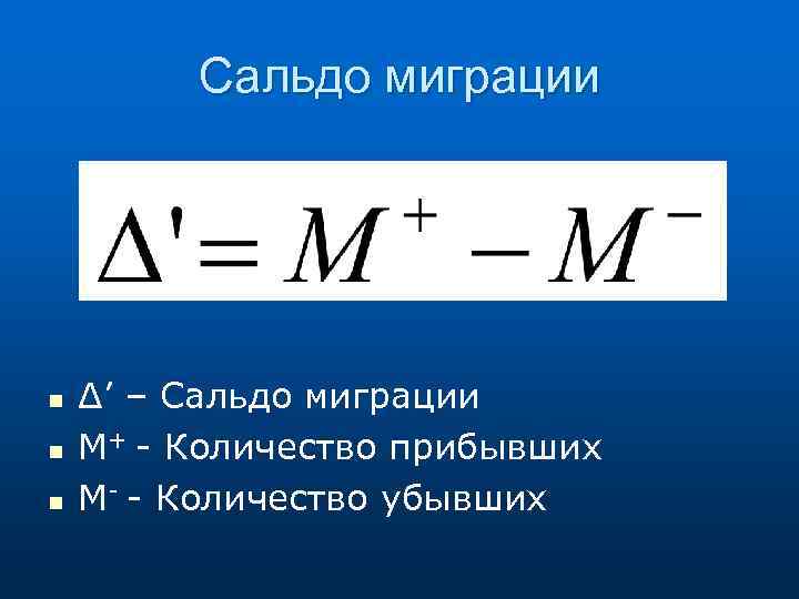 Сальдо миграции n n n Δ’ – Сальдо миграции М+ Количество прибывших М Количество