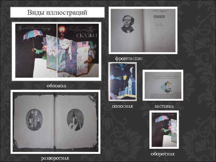 Виды иллюстраций фронтиспис обложка полосная разворотная заставка оборотная 