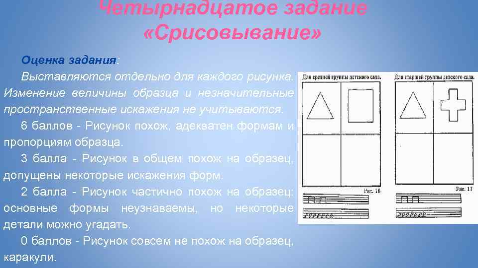 Величина изменения размера рисунка