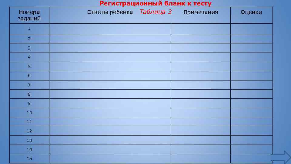 Номера заданий 1 2 3 4 5 6 7 8 9 10 11 12