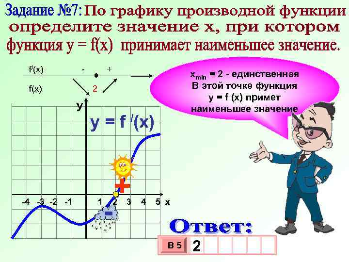  f/(x) - + хmin = 2 - единственная В этой точке функция у