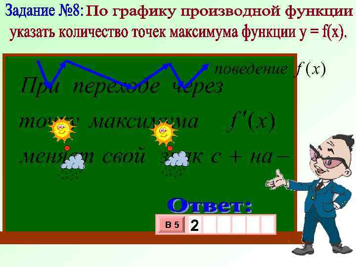 y y = f (x) a b 0 В 5 2 x 3 10