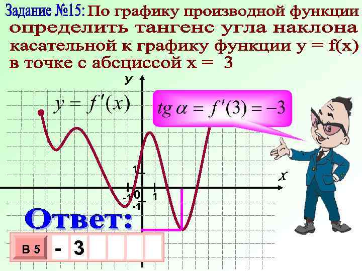 У 1 -1 0 -1 В 5 -3 3 10 х х Х 1
