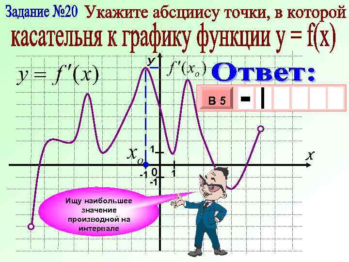 У В 5 1 -1 0 -1 Ищу наибольшее значение производной на интервале -