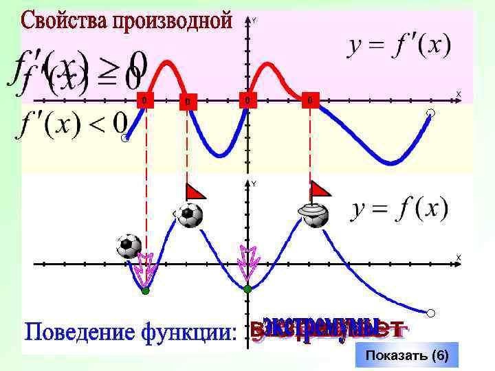 0 0 Показать (6) 