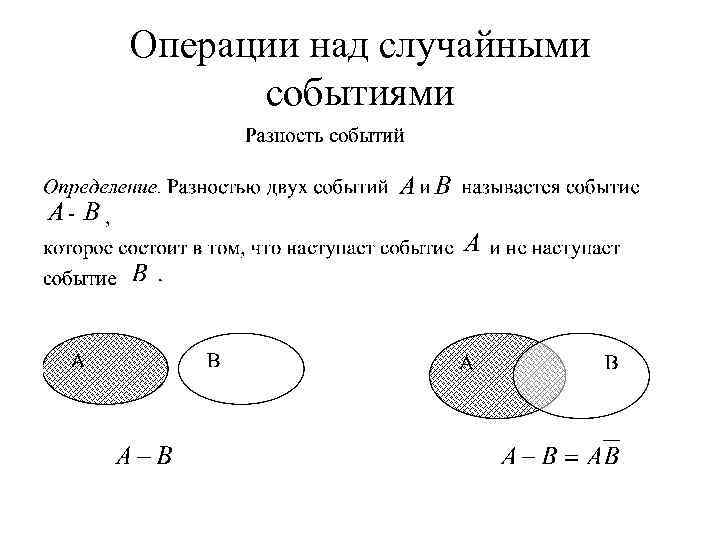 Основные операции над. Операции над случайными событиями. События операции над событиями. Основные операции над событиями. Основные операции над случайными событиями.