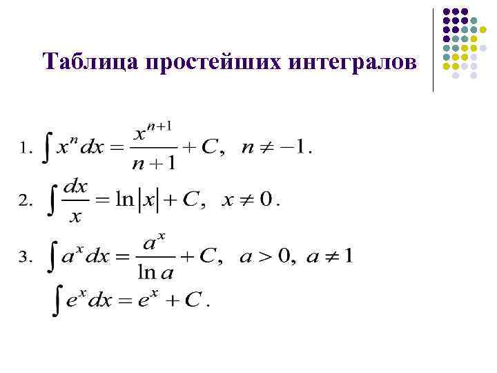 Чему равен неопределенный интеграл от функции