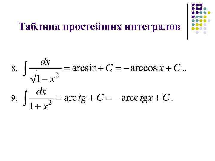 Таблица простейших интегралов 