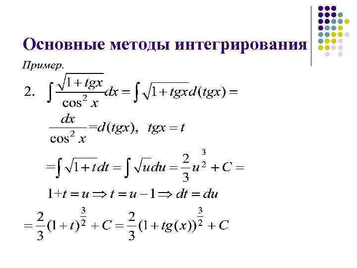 Основные методы интегрирования 