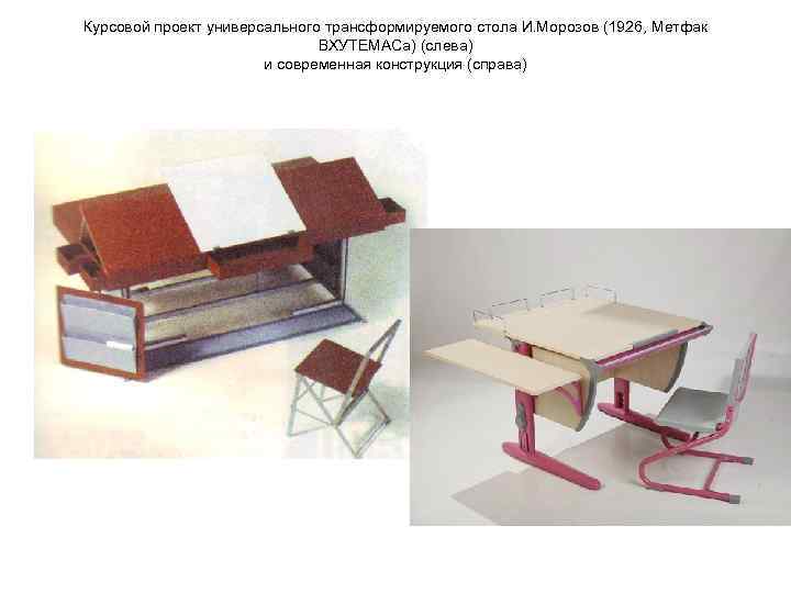Курсовой проект универсального трансформируемого стола И. Морозов (1926, Метфак ВХУТЕМАСа) (слева) и современная конструкция