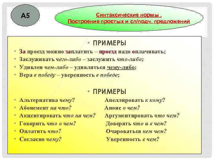 Синтаксические нормы построения предложения