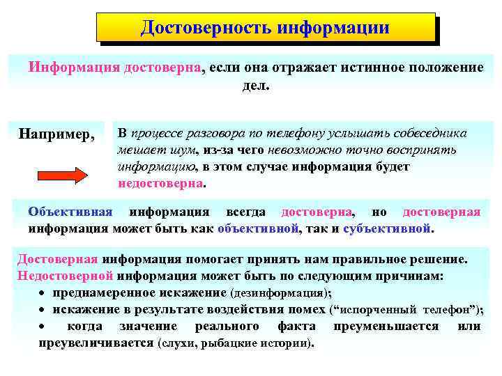 Достоверность информации Информация достоверна, если она отражает истинное положение дел. Например, В процессе разговора