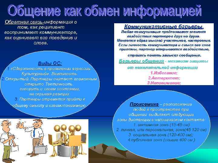Обратная связь-информация о том, как реципиент воспринимает коммуникатора, как оценивает его поведение и слова.