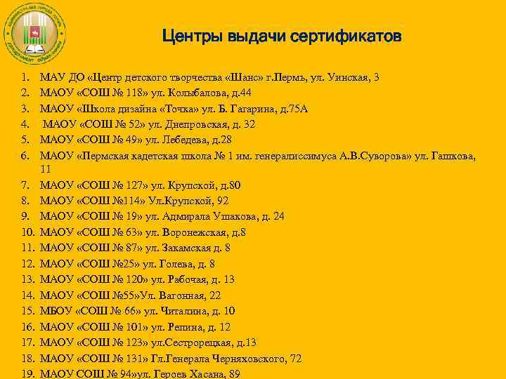 Центры выдачи сертификатов 1. 2. 3. 4. 5. 6. 7. 8. 9. 10. 11.