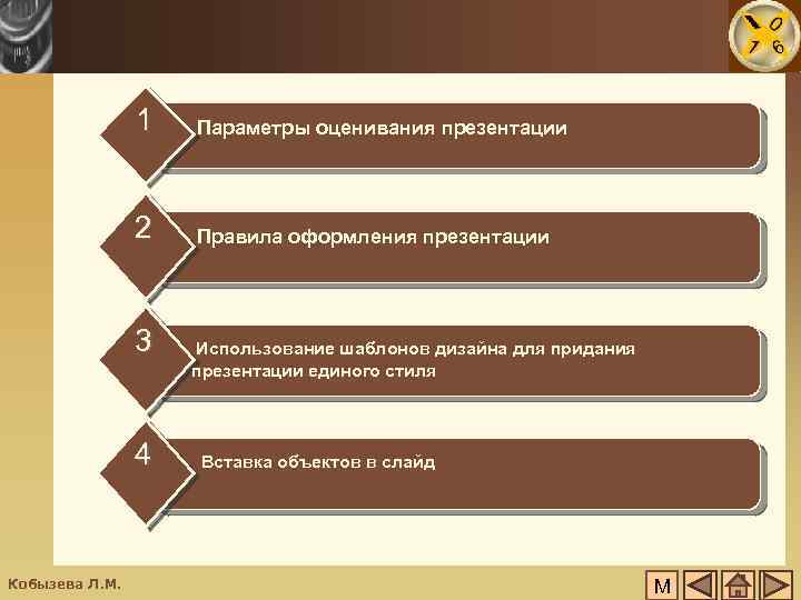 1 Параметры оценивания презентации 2 Правила оформления презентации 3 4 Кобызева Л. М. Использование