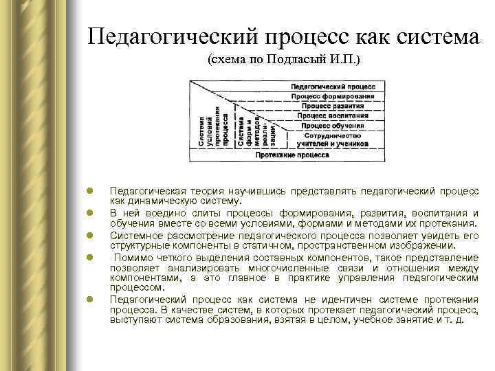 Педагогический процесс как целостная система